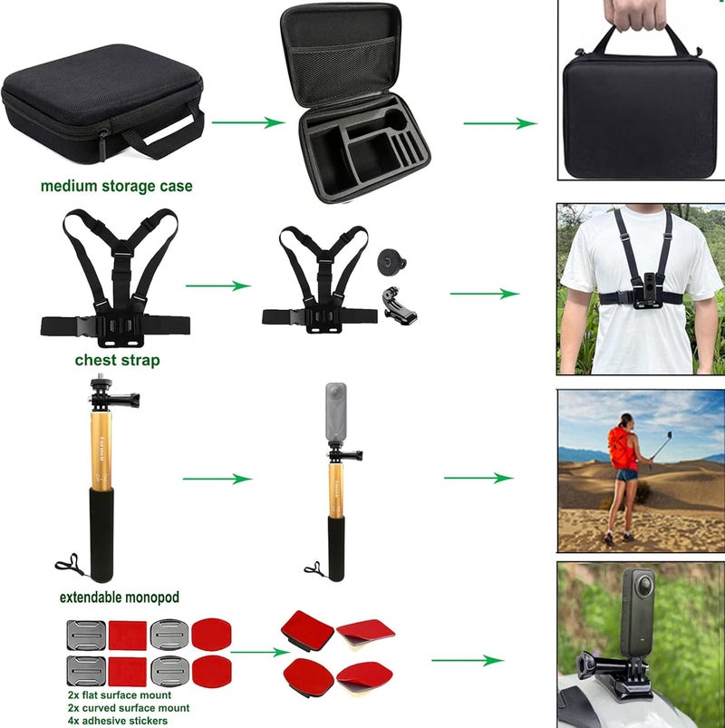 Gurmoir Accessories Kit for Insta360 X5 Camera, Bike Mount/Backpack Mount/Protective Cover Base/Templed Glass Film for Insta360 X5 Camera Outdoor Sports Travel - Image 5